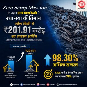 स्क्रैप बेचकर उत्तर मध्य रेलवे ने जुटाए 201.91 करोड़ रुपये