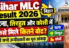 Bihar MLC Result 2026: पटना, तिरहुत और कोसी में किसे मिले कितने वोट? देखें सभी उम्मीदवारों का पूरा आंकड़ा