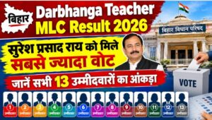 Darbhanga Teacher MLC Result 2026: सुरेश प्रसाद राय को मिले सबसे ज्यादा वोट, जानें सभी 13 उम्मीदवारों का आंकड़ा