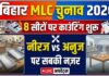 Bihar MLC Election Result 2026: 8 सीटों पर मतगणना शुरू, पटना स्नातक सीट पर नीरज कुमार और अनुज सिंह के मुकाबले पर नजर