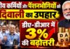 केन्द्रीय कर्मियों और पेंशनभोगियों को दिवाली का उपहार, डीए-डीआर में 3 प्रतिशत की बढ़ोत्तरी