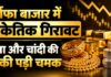 सर्राफा बाजार में सांकेतिक गिरावट, सोना और चांदी की फीकी पड़ी चमक