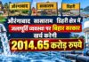 औरंगाबाद, सासाराम एवं डिहरी क्षेत्र में जलापूर्ति व्यवस्था पर बिहार सरकार खर्च करेगी 2014.65 करोड़ रूपये